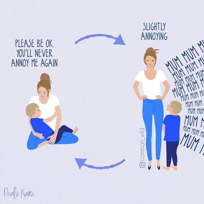 Mother-Drawing-Comics-Parenthood-Paula-Kuka