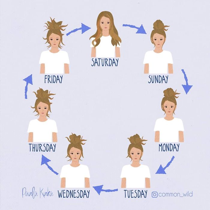 Mother-Drawing-Comics-Parenthood-Paula-Kuka