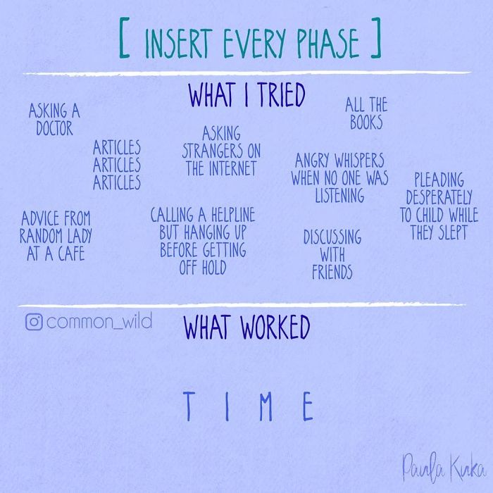 Mother-Drawing-Comics-Parenthood-Paula-Kuka