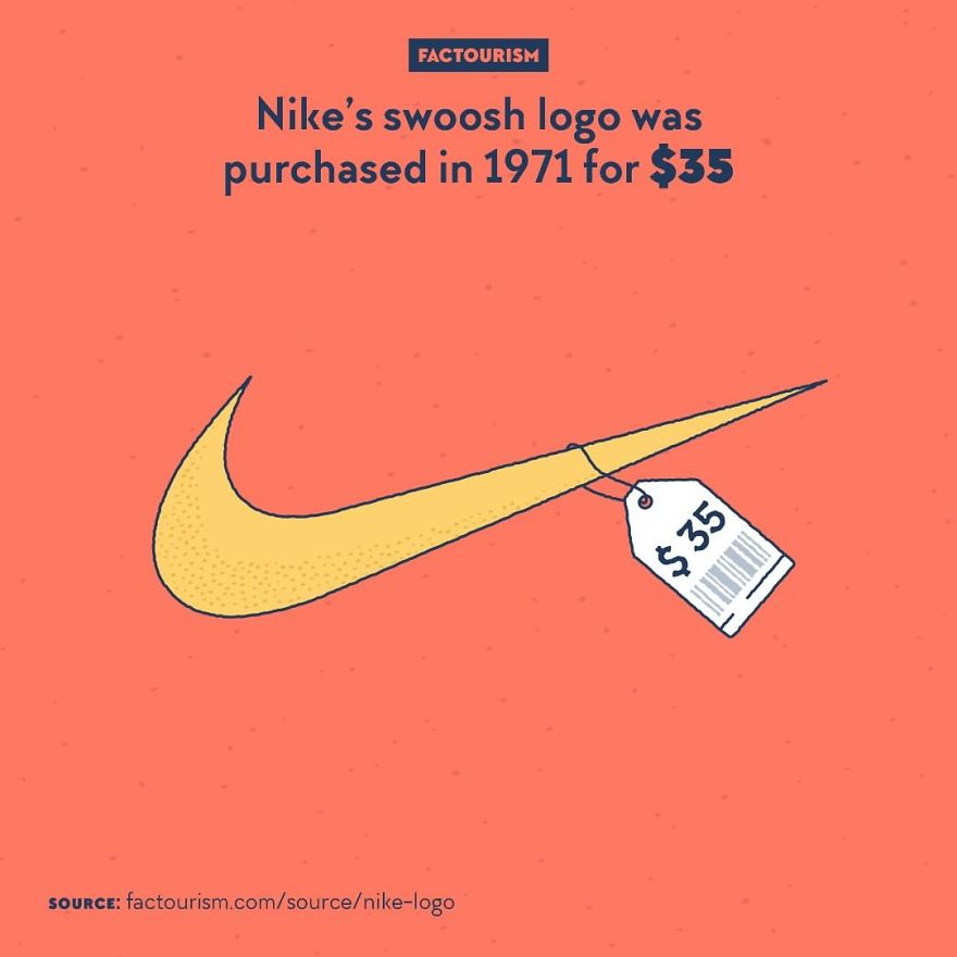 We Love Strange Facts And Decided To Draw Our Favourites. Here Are 30 Of Them.