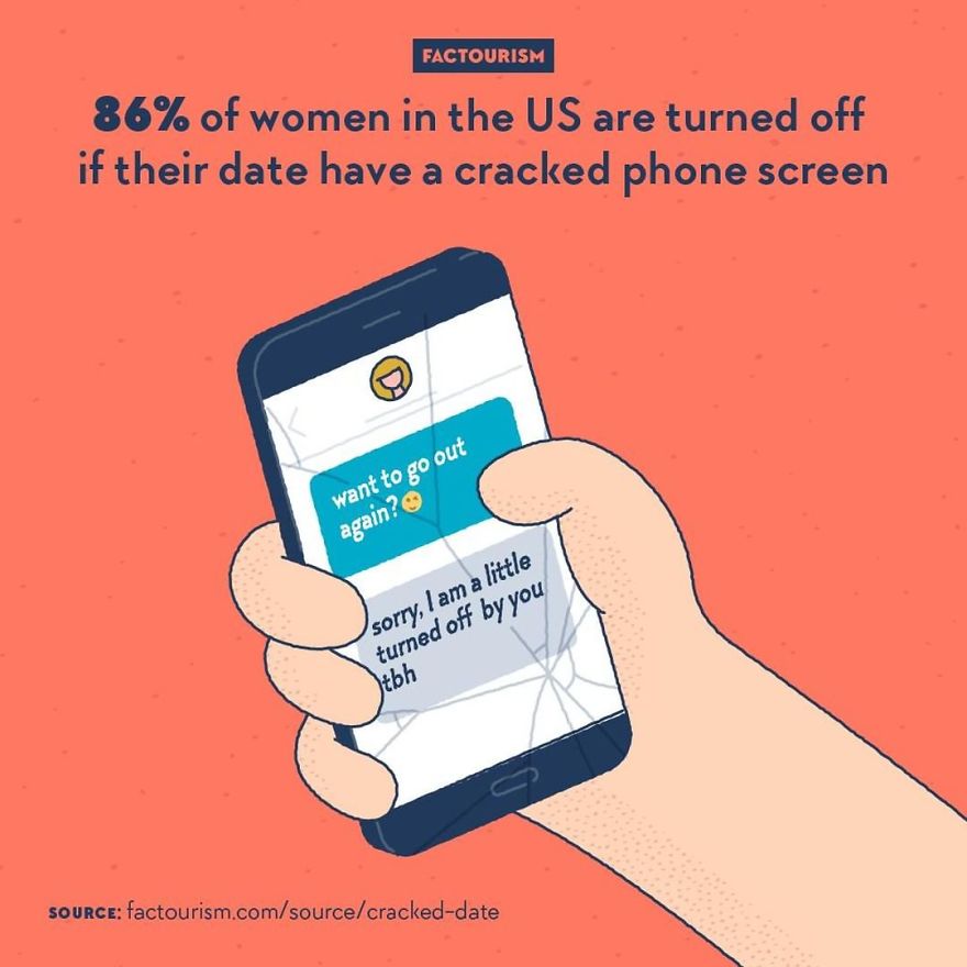 We Love Strange Facts And Decided To Draw Our Favourites. Here Are 30 Of Them.