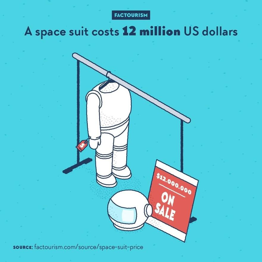 We Love Strange Facts And Decided To Draw Our Favourites. Here Are 30 Of Them.