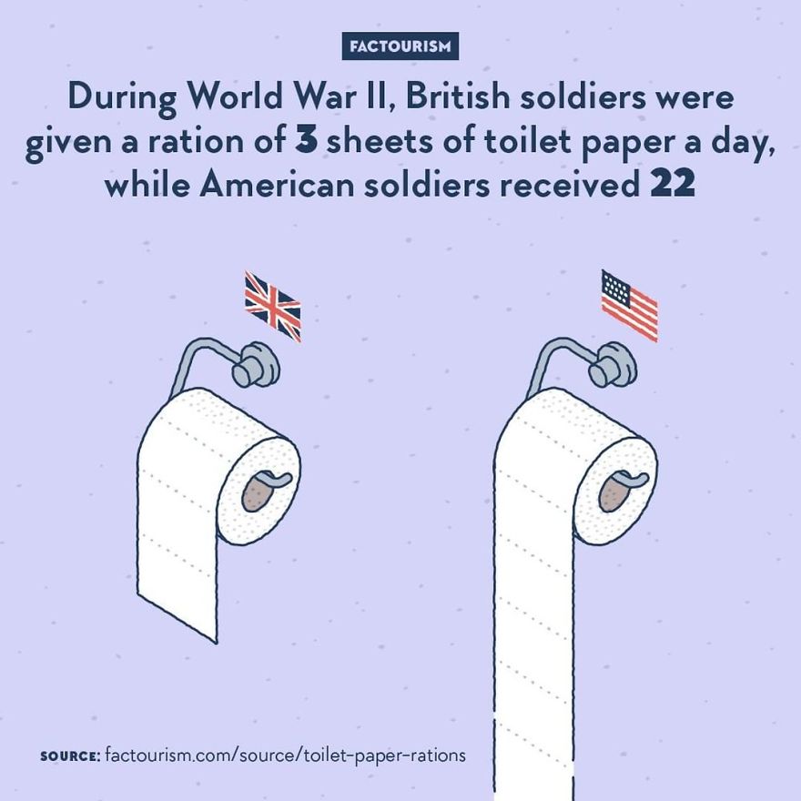 We Love Strange Facts And Decided To Draw Our Favourites. Here Are 30 Of Them.