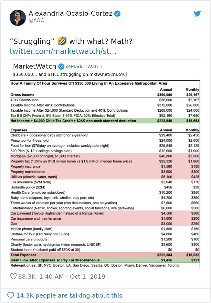 Someone Tries Proving How A Family With A $350k Yearly Income Is Still Struggling By Posting This Expenses Chart, Gets Roasted Someone Tries Proving How A Family With A $350k Yearly Income Is Still Struggling By Posting This Expenses Chart, Gets Roasted