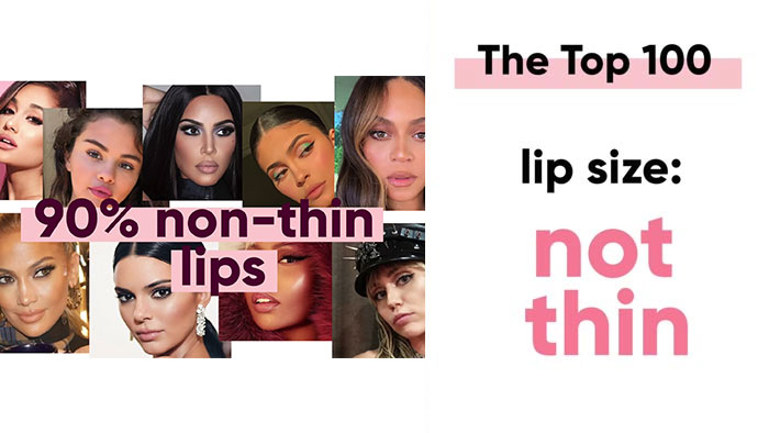 Woman Reveals 22 Features You Need To Have To Be A Top 100 Influencer, 'Turns' Herself Into One