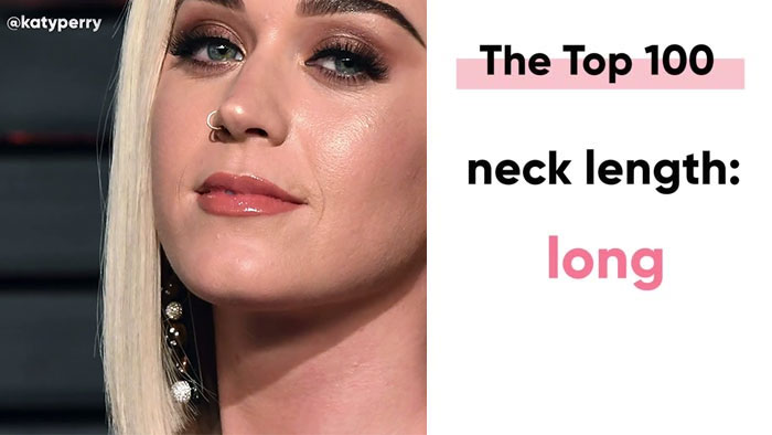 Woman Reveals 22 Features You Need To Have To Be A Top 100 Influencer, 'Turns' Herself Into One