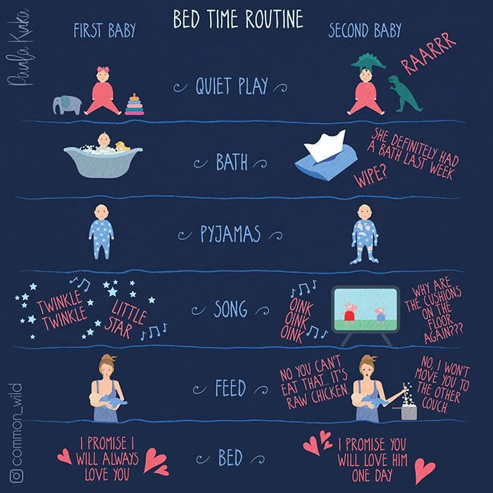 Mother-Drawing-Comics-Parenthood-Paula-Kuka