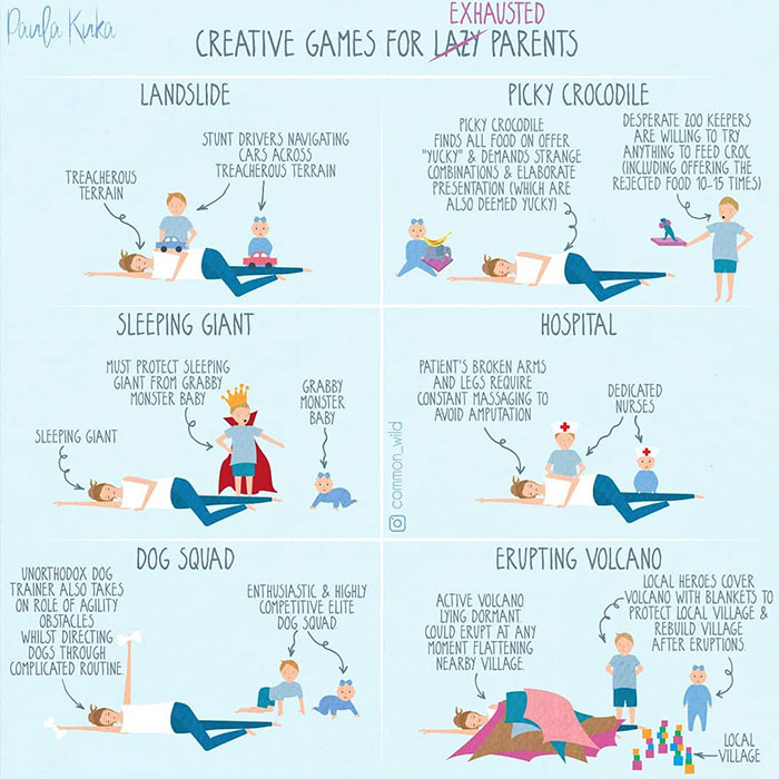 Mother-Drawing-Comics-Parenthood-Paula-Kuka