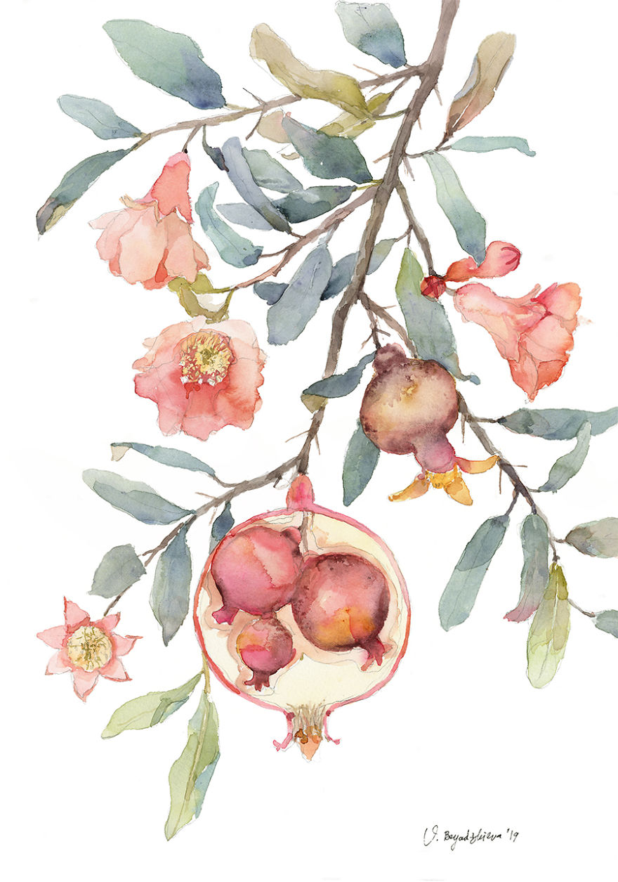 My Choice To Become An Artist