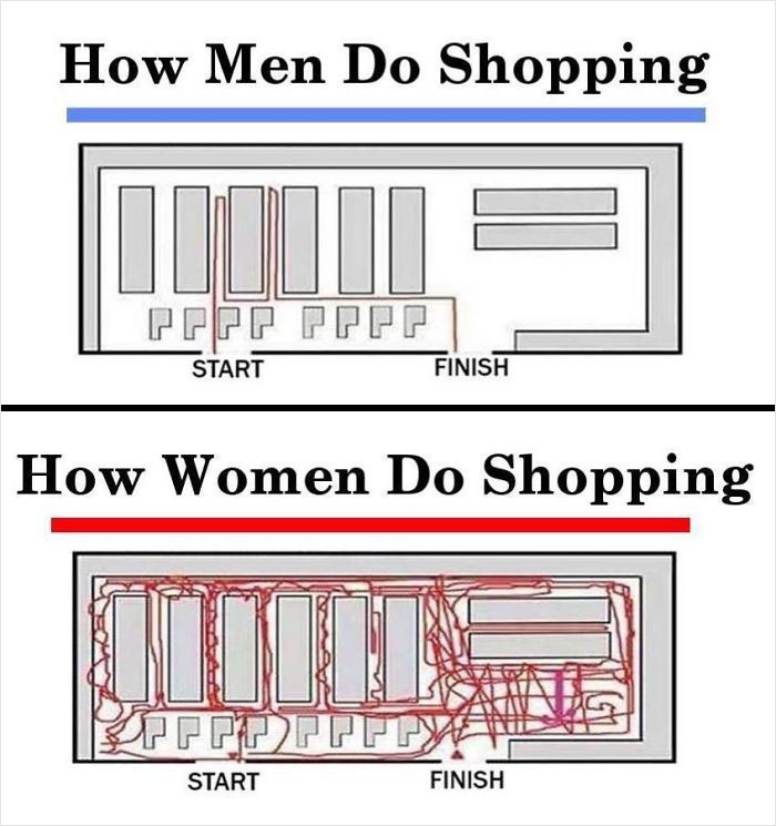 Not Only Is This Untrue, I Didn’t Even Know This Was A Stereotype