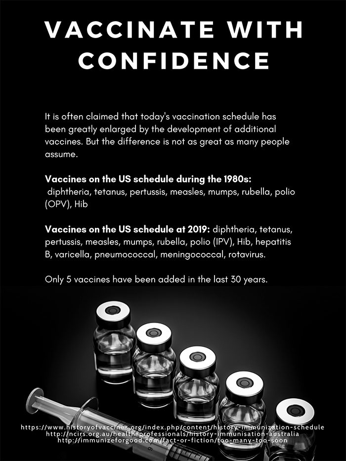 Vaccinate-With-Confidence-Posters