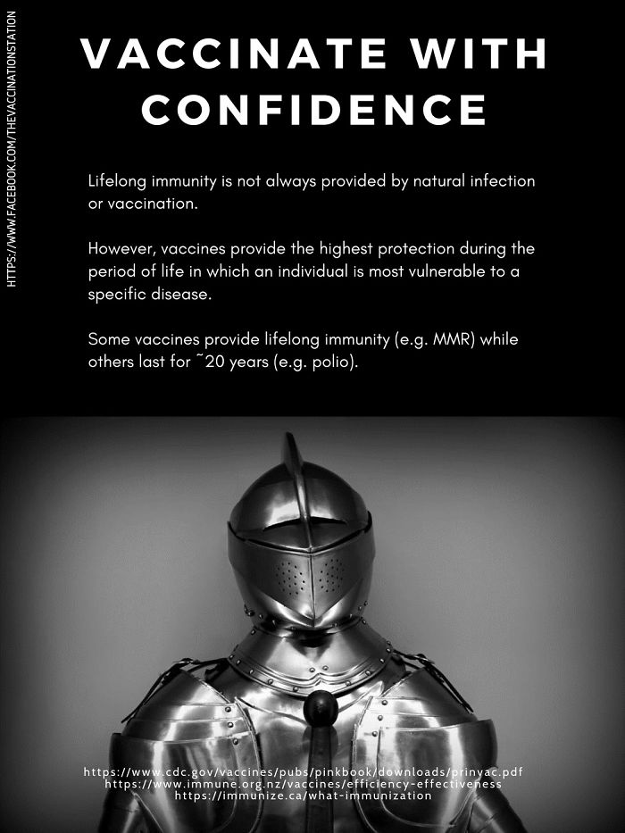 Vaccinate-With-Confidence-Posters