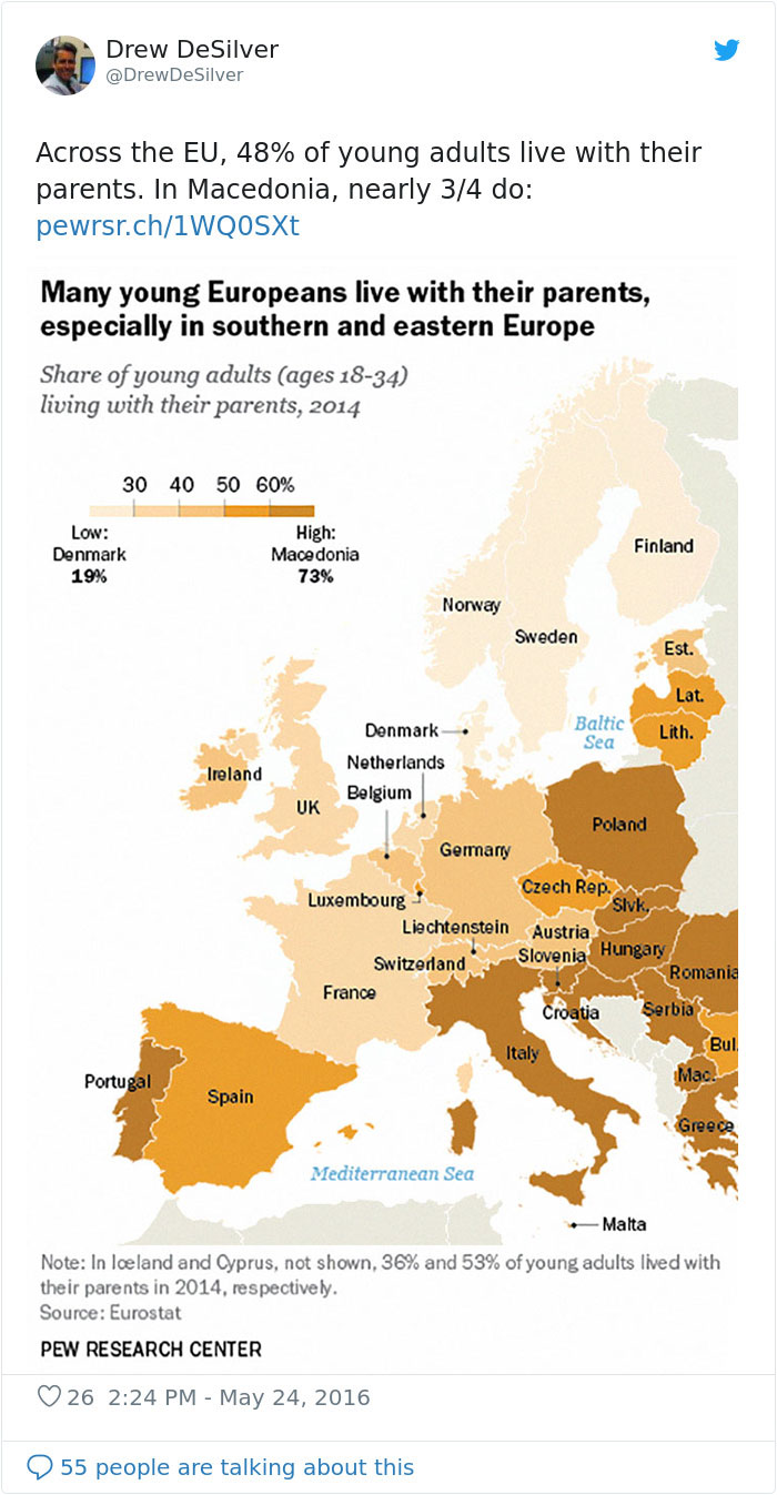 Map showing share of young adults living with parents in Europe, highlighting differences in age leaving parents&rsquo; home by country.