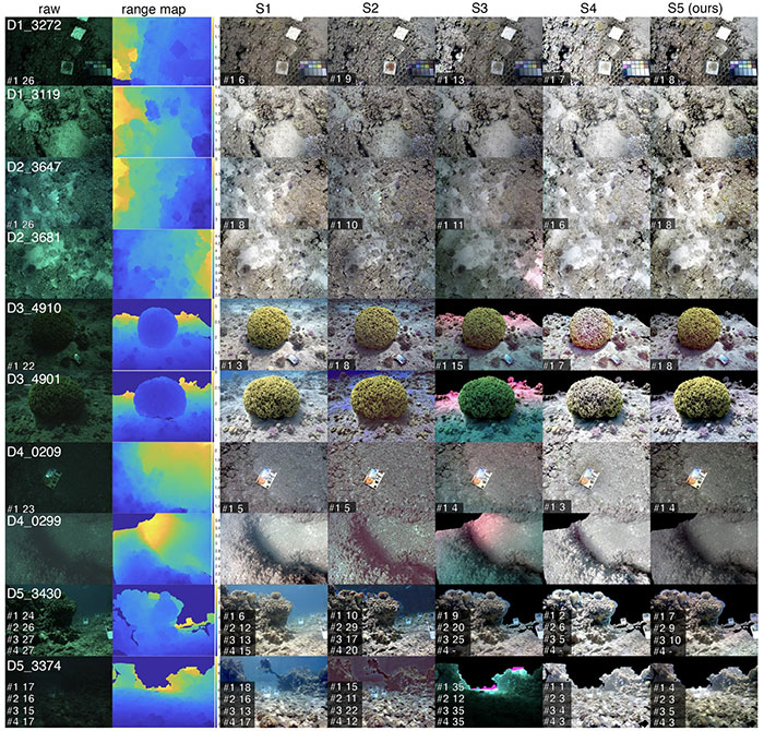 Scientists Create An Algorithm That Removes Color Distortion From Underwater Photos And Here Are 8 Before And After Pics Scientists Create An Algorithm That Removes Color Distortion From Underwater Photos And Here Are 8 Before And After Pics