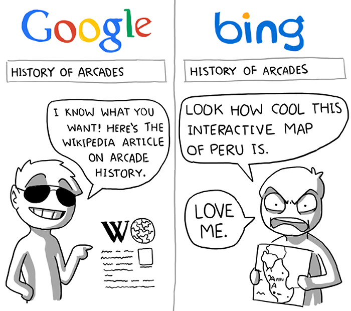 Google vs. Bing meme comparing search results; Google gives relevant articles, Bing shows unrelated maps.