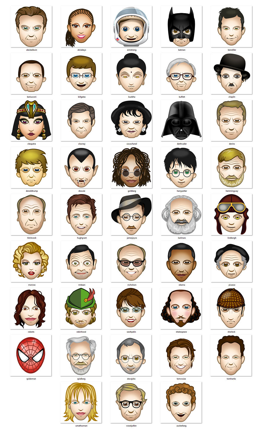 I Made Emoji Versions Of Famous People That You Never Thought You Would Need In Your Chat