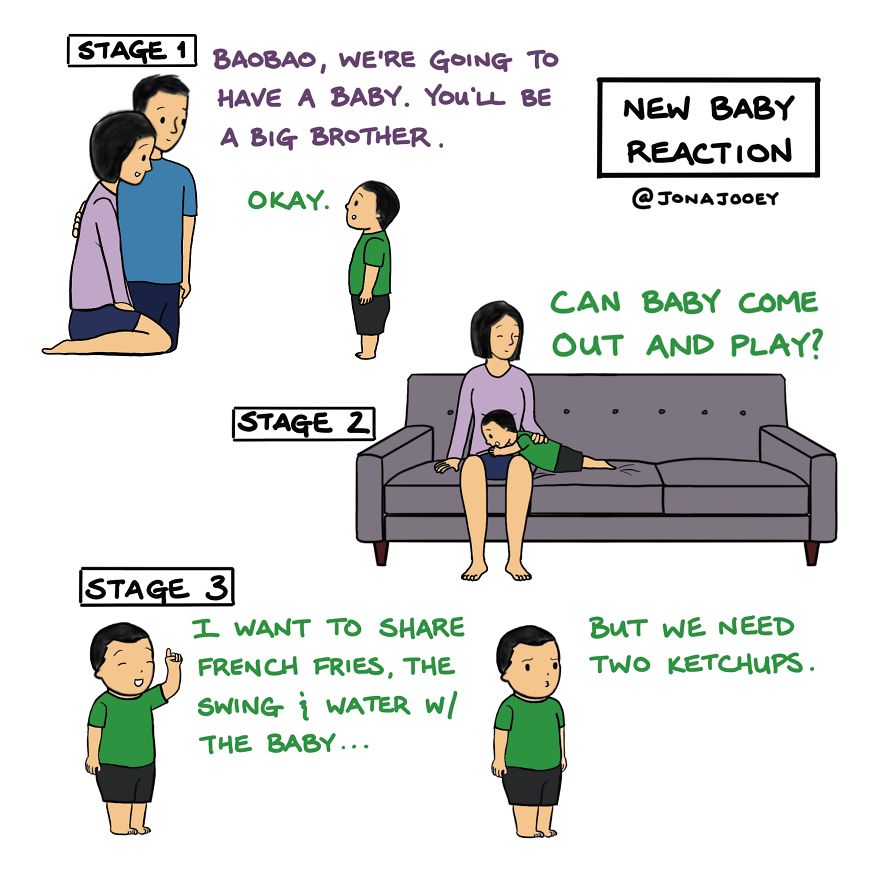 My 18 Comics That Illustrate Us Becoming A Family Of 4 My 18 Comics That Illustrate Us Becoming A Family Of 4