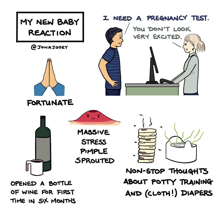 My 18 Comics That Illustrate Us Becoming A Family Of 4 My 18 Comics That Illustrate Us Becoming A Family Of 4