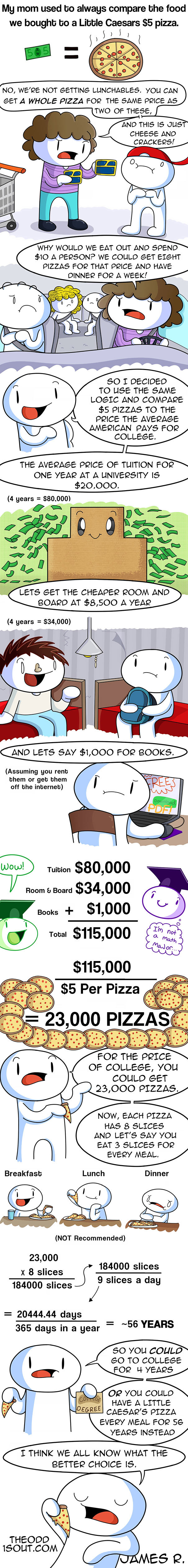 4 Odd1sout Comics You’ll Love 4 Odd1sout Comics You’ll Love