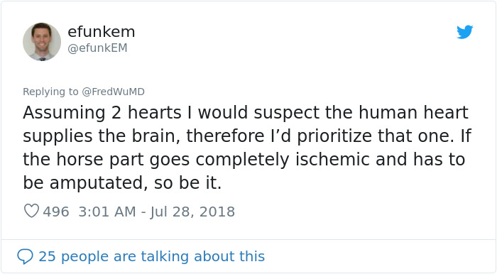 Doctor Tries Answering What He'd Do If A Centaur Had A Heart Attack In A Hilariously Serious Twitter Thread