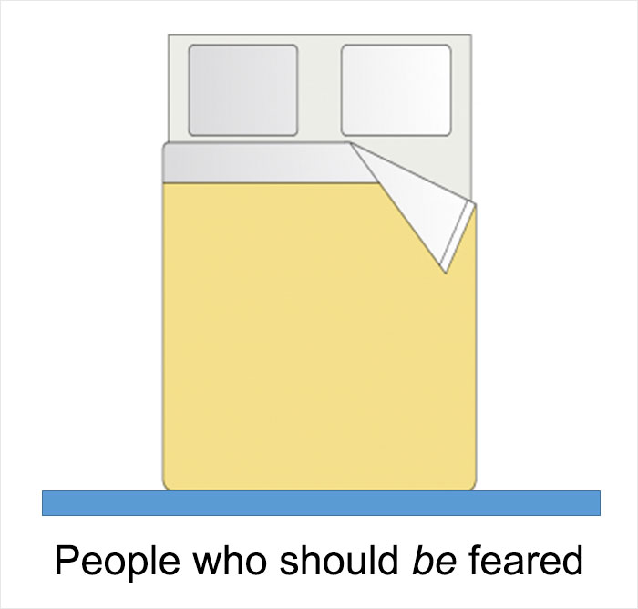 People Are Sharing Different Ways That People Arrange Their Bedrooms And Some Of The Options Might Scare You