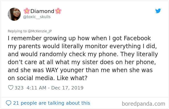 Parents-Different-Treatment-Youngest-Eldest-Siblings