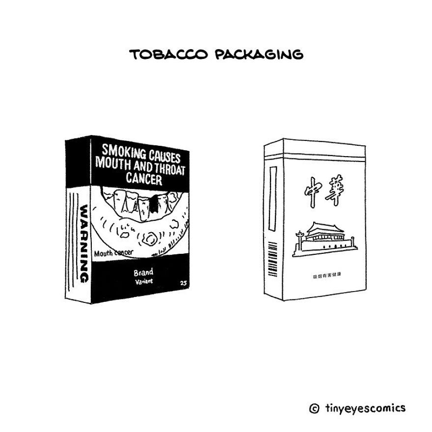 Tobacco Packaging