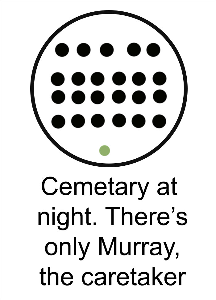 Someone Expanded This Old Social Science Model And Added Hilarious Captions Someone Expanded This Old Social Science Model And Added Hilarious Captions