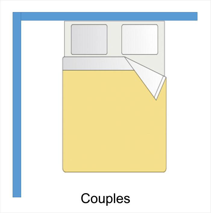 People Are Sharing Different Ways That People Arrange Their Bedrooms And Some Of The Options Might Scare You People Are Sharing Different Ways That People Arrange Their Bedrooms And Some Of The Options Might Scare You