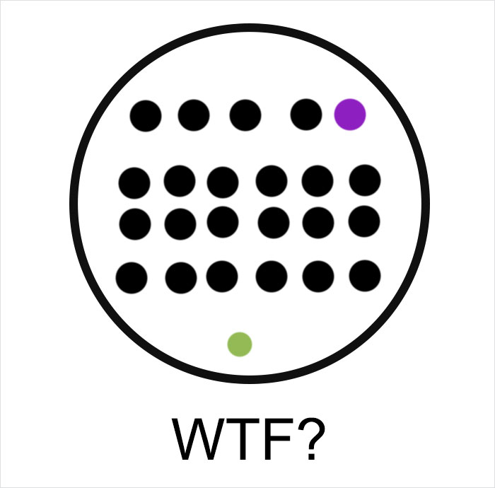 Someone Expanded This Old Social Science Model And Added Hilarious Captions Someone Expanded This Old Social Science Model And Added Hilarious Captions