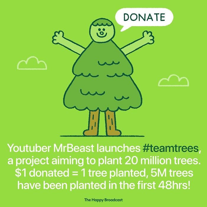 Positive-News-2019-Illustrations-Mauro-Gatti