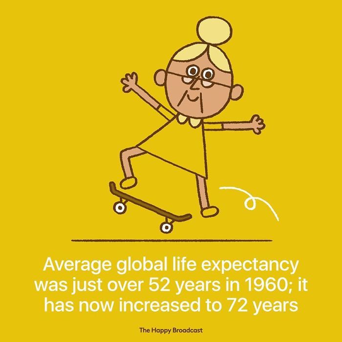 Positive-News-2019-Illustrations-Mauro-Gatti