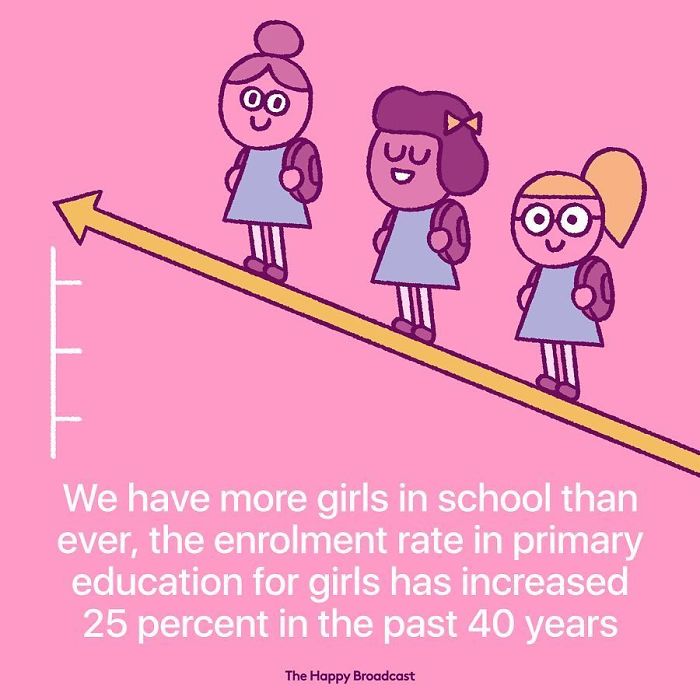 Positive-News-2019-Illustrations-Mauro-Gatti