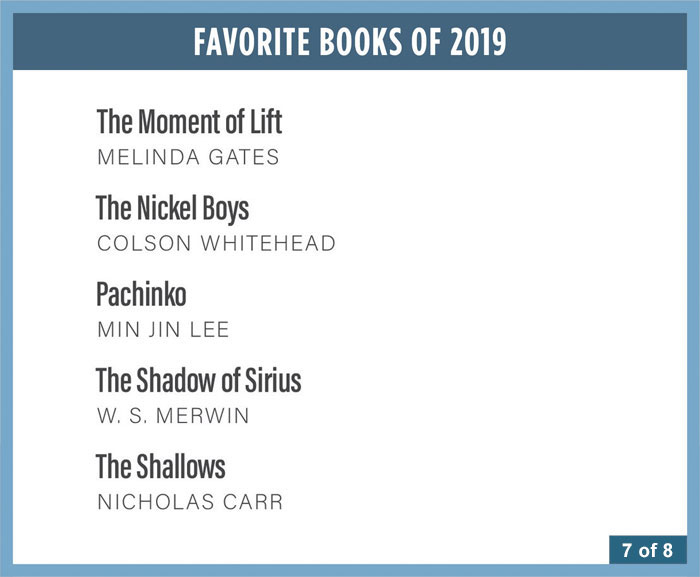 Barack Obama Lists Best Books And Movies Of 2019, Goes Viral On Twitter Barack Obama Lists Best Books And Movies Of 2019, Goes Viral On Twitter