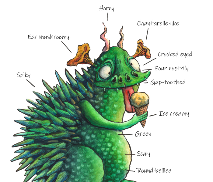 I Paint Monsters Based On Random Words