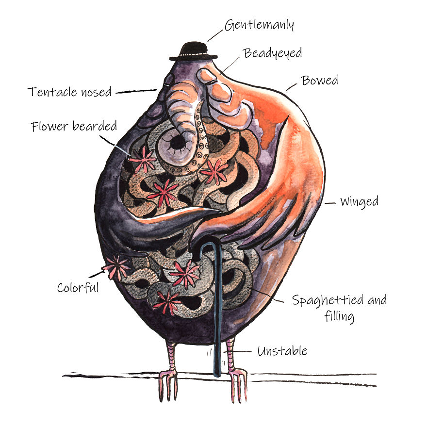 I Paint Monsters Based On Random Words