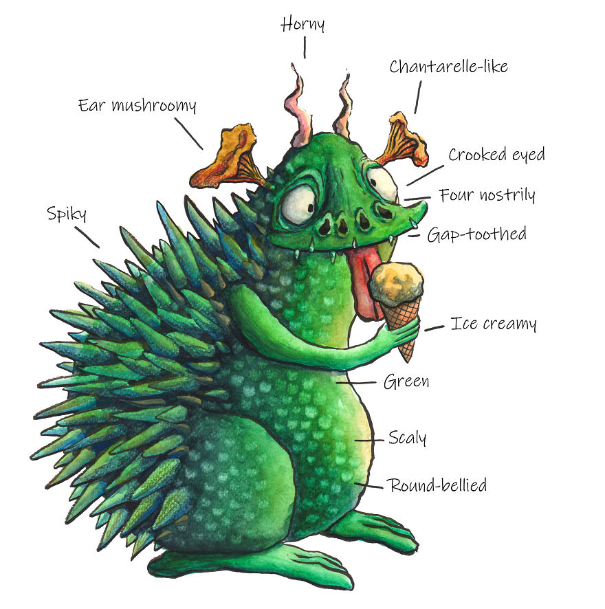 I Paint Monsters Based On Random Words