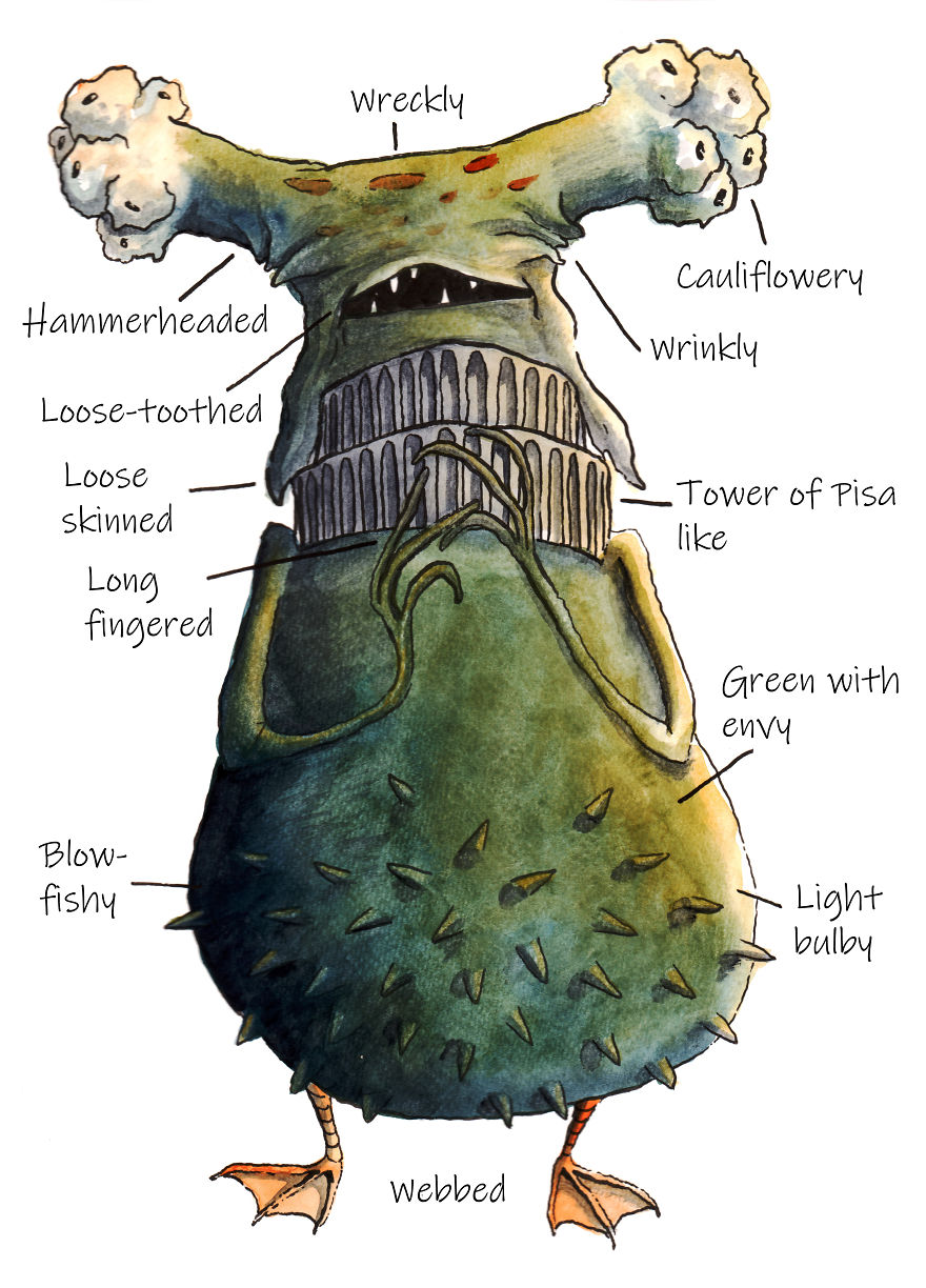 I Paint Monsters Based On Random Words