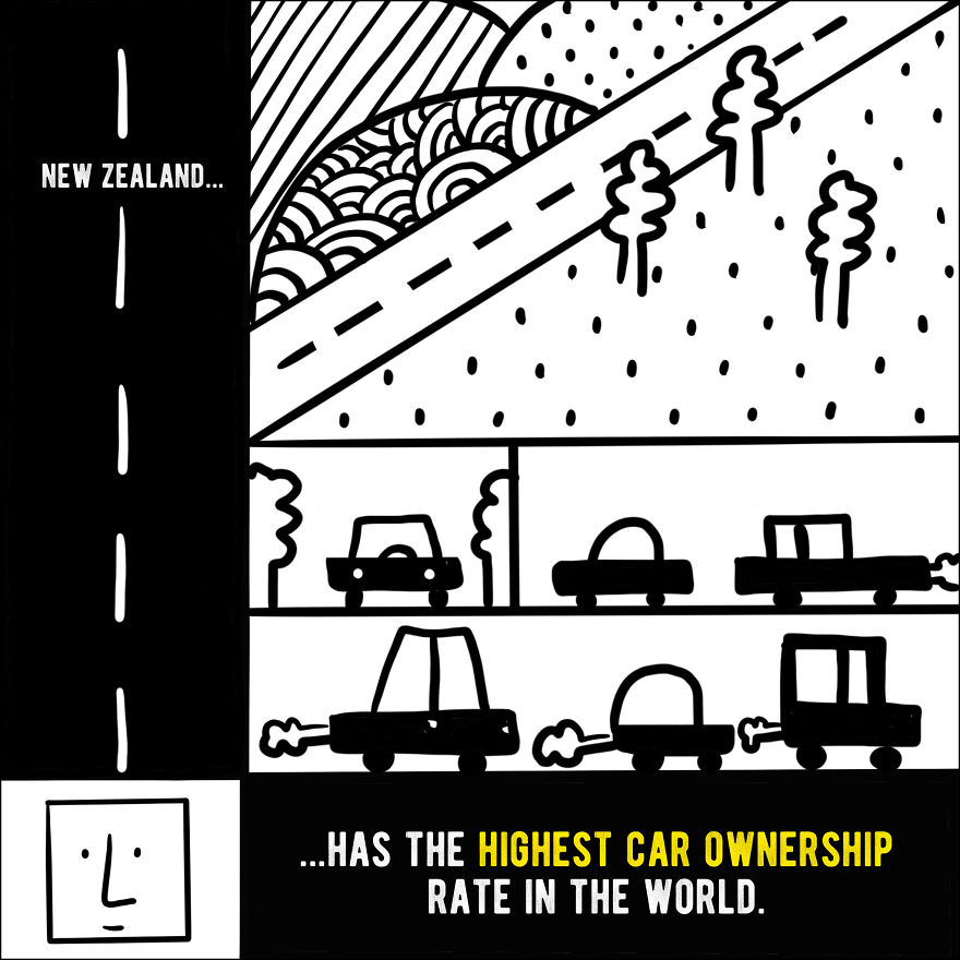 We Illustrated 20 Interesting Facts About New Zealand That You Probably Didn't Know