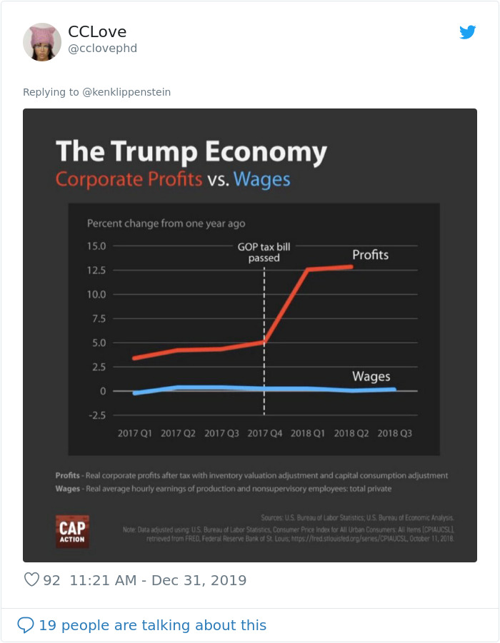 Someone Compares The Minimum Wage In 2010 vs 2020, And If That’s Not Sad Enough, Other People Share More Statistics Someone Compares The Minimum Wage In 2010 vs 2020, And If That’s Not Sad Enough, Other People Share More Statistics