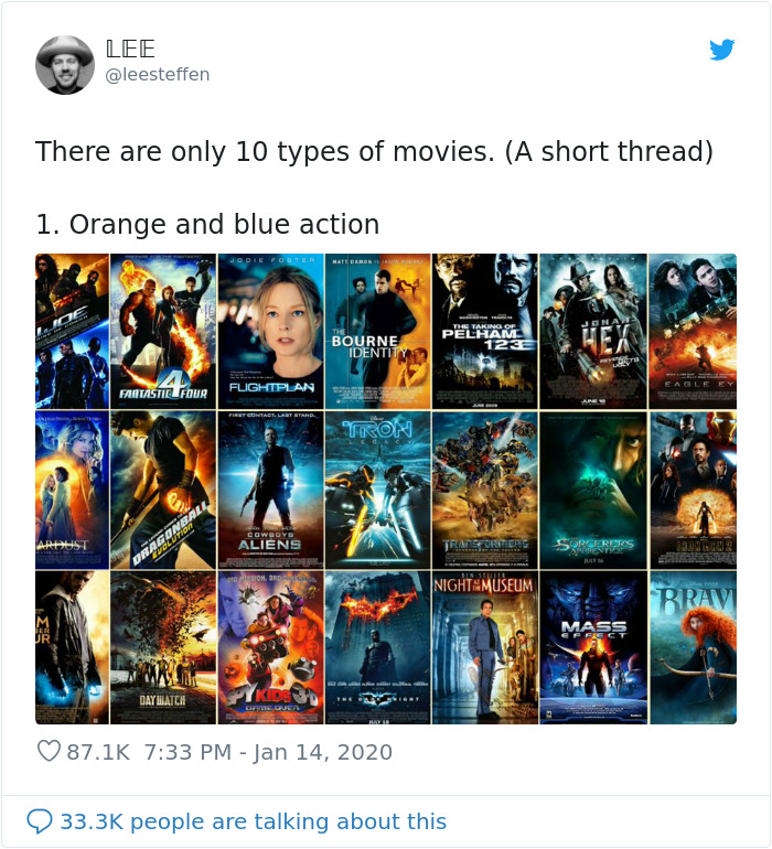 Twitter Thread Shows There's 20 Types Of Movie Posters And Now We Can't Unsee Them Twitter Thread Shows There's 20 Types Of Movie Posters And Now We Can't Unsee Them