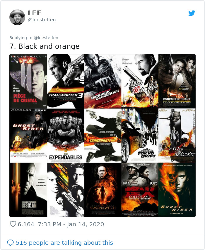 Twitter Thread Shows There's 20 Types Of Movie Posters And Now We Can't Unsee Them