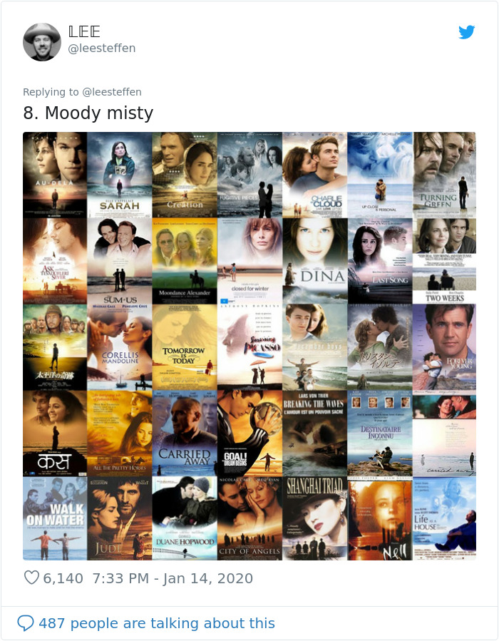 Twitter Thread Shows There's 20 Types Of Movie Posters And Now We Can't Unsee Them Twitter Thread Shows There's 20 Types Of Movie Posters And Now We Can't Unsee Them
