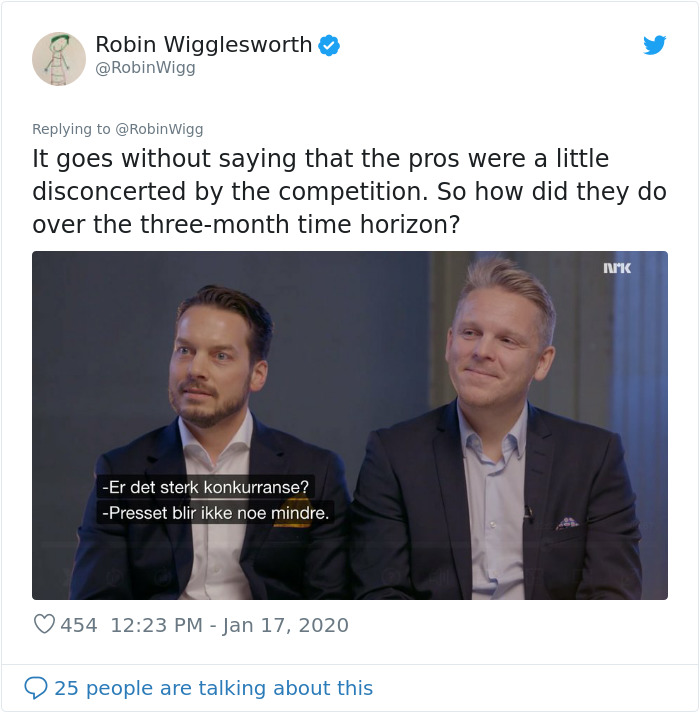 Norwegian TV Tests The Judgement Of Professional Stockbrokers Against Astrology, Beauty Bloggers, And Cow Poop Norwegian TV Tests The Judgement Of Professional Stockbrokers Against Astrology, Beauty Bloggers, And Cow Poop