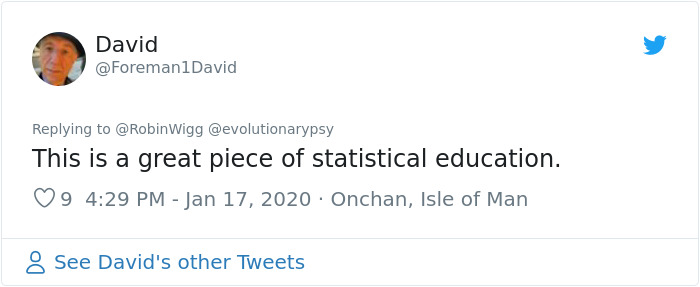 Norwegian TV Tests The Judgement Of Professional Stockbrokers Against Astrology, Beauty Bloggers, And Cow Poop