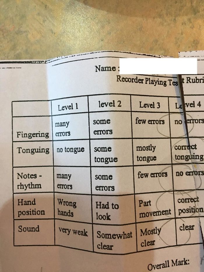 My Wife Sent Me Our Son's Music Results With The Comment "I Can Think Of, Like, 7 Ex-Boyfriends Who Needed A Scoresheet Like This"