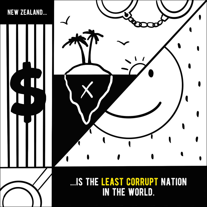 We Illustrated 20 Interesting Facts About New Zealand That You Probably Didn't Know