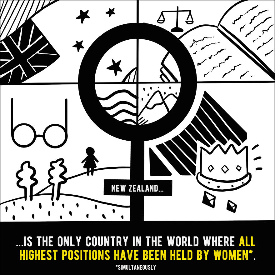 We Illustrated 20 Interesting Facts About New Zealand That You Probably Didn't Know