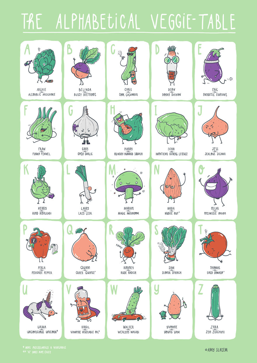 I Show Quirky Vegetable Personalities Through Alphabet Letters (25 Pics)