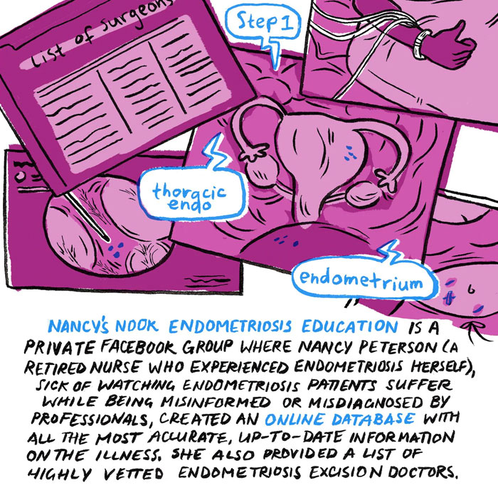 Woman Illustrates The Reality Of Women Who Suffer From Endometriosis